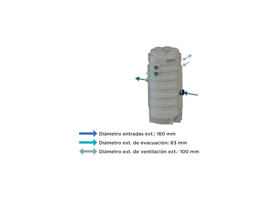 SFA Sanifos 1300 vista 4