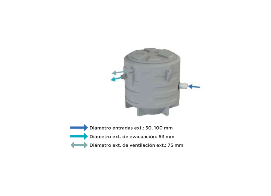 SFA Sanifos 610 SLD vista 4