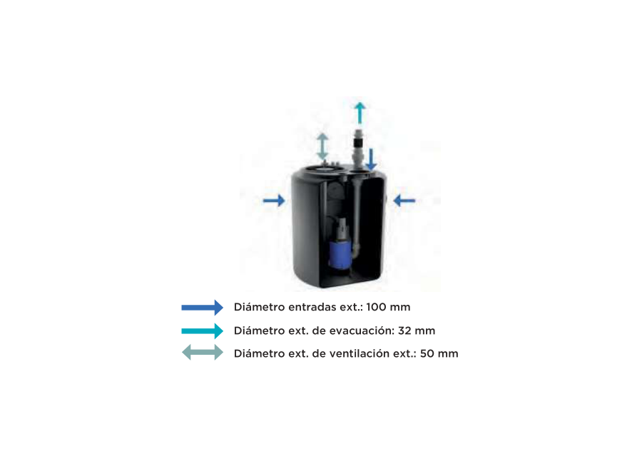 SFA Sanibox 1 ZPK vista 4
