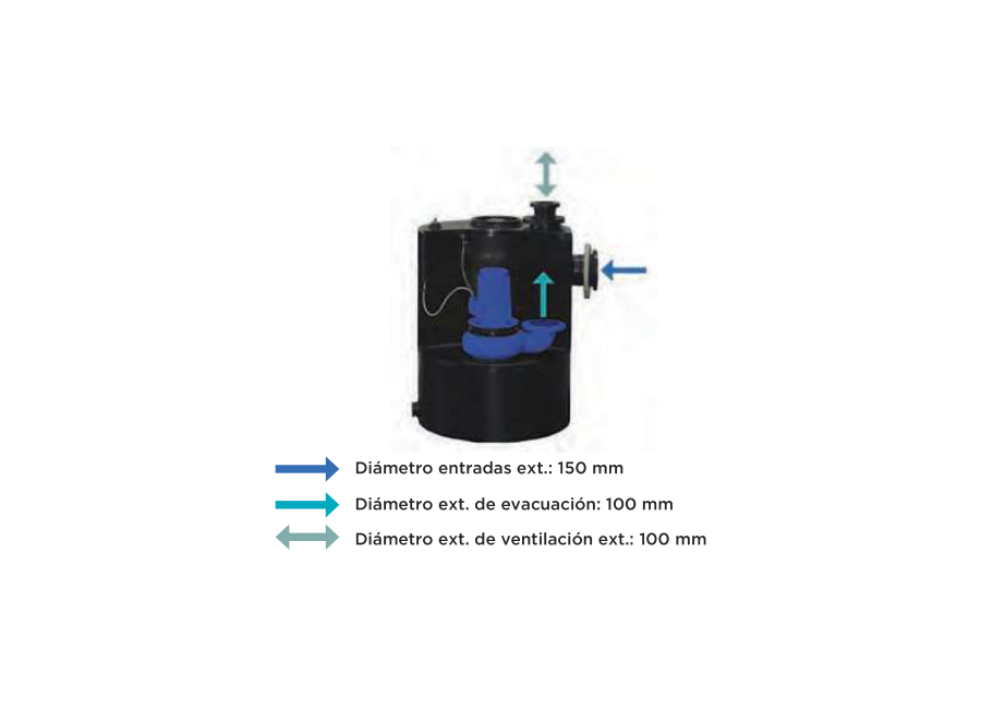 SFA Sanicubic 1 VX W80 vista 4