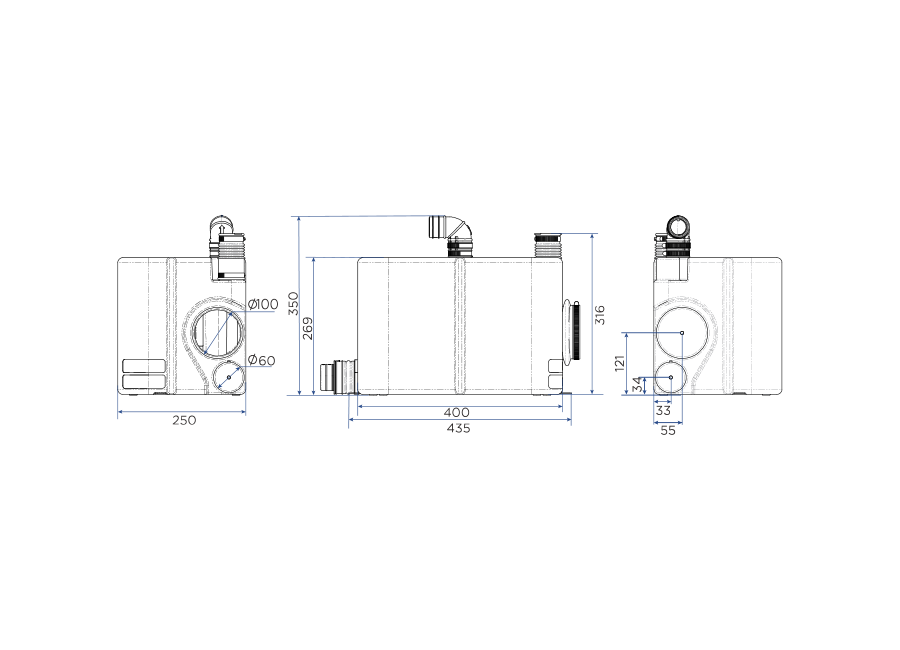 SFA Saniswift Multi vista 3