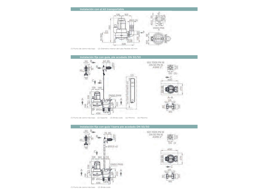 SFA Sanipump VX 50 vista 3