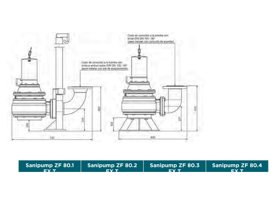 SFA Sanipump ZF 80 EX vista 3