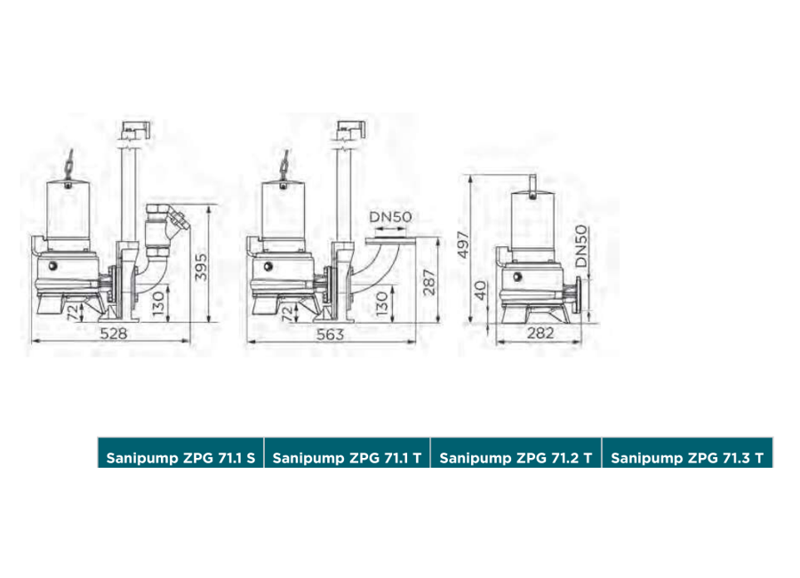 SFA Sanipump ZPG 71 vista 3