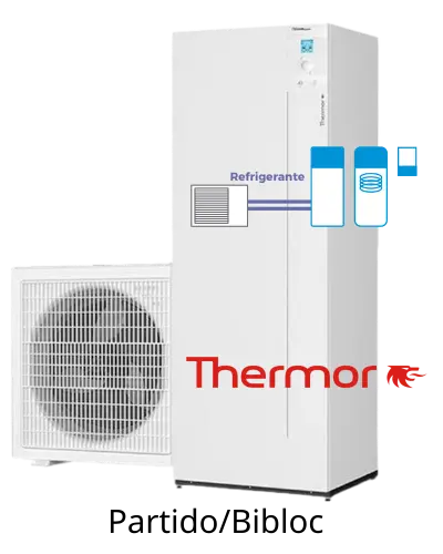 Bombas Calor Monobloc Thermor
